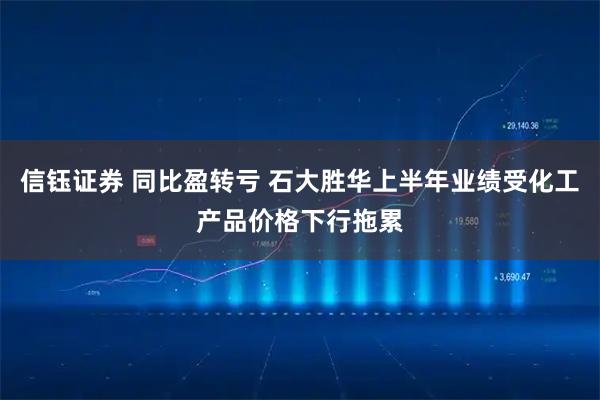 信钰证券 同比盈转亏 石大胜华上半年业绩受化工产品价格下行拖累