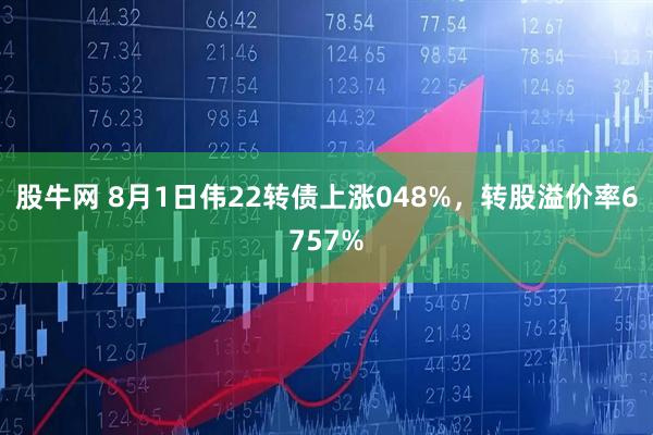 股牛网 8月1日伟22转债上涨048%，转股溢价率6757%
